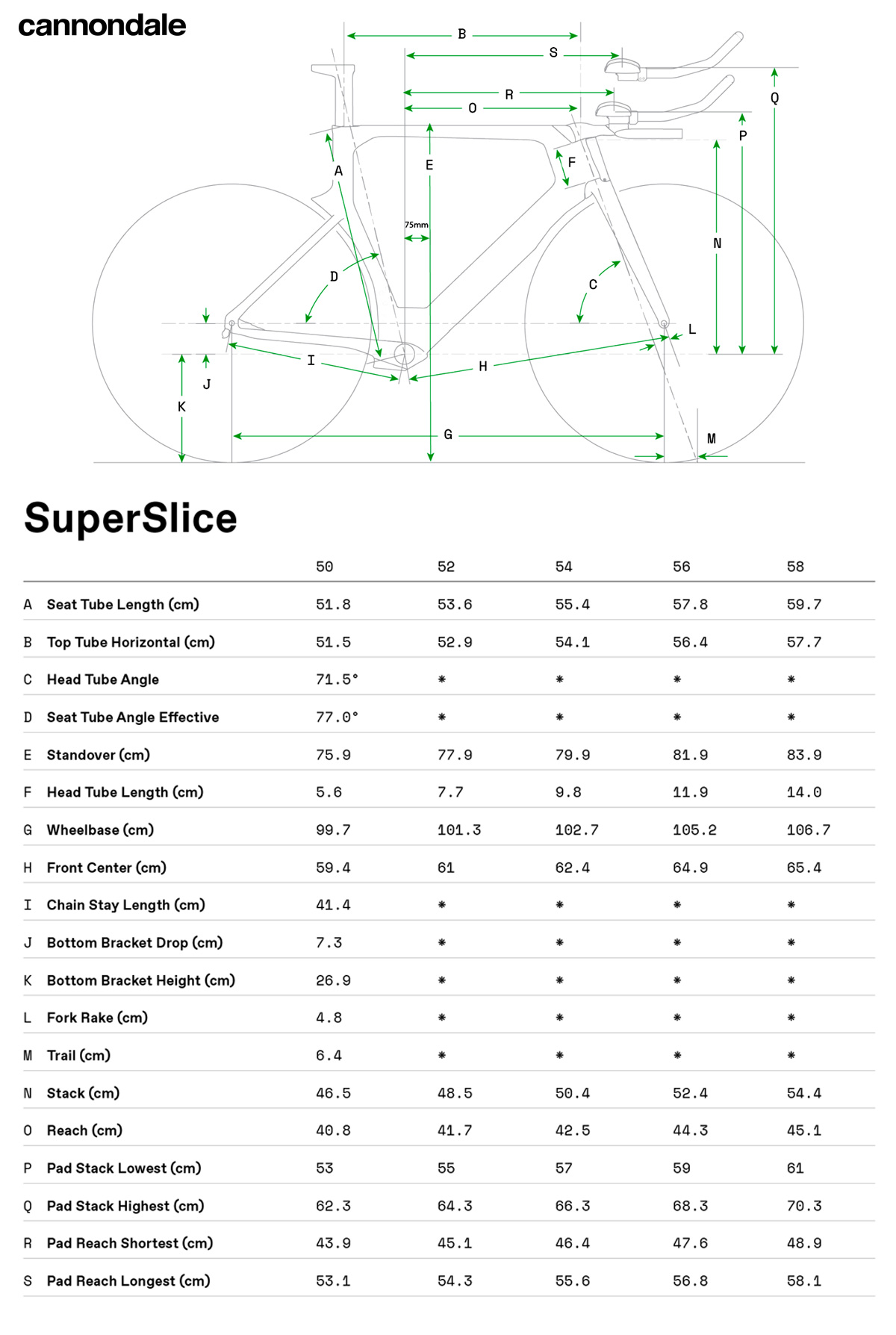 La tabella con le misure e le geometrie della bicicletta da triathlon Cannondale SuperSlice